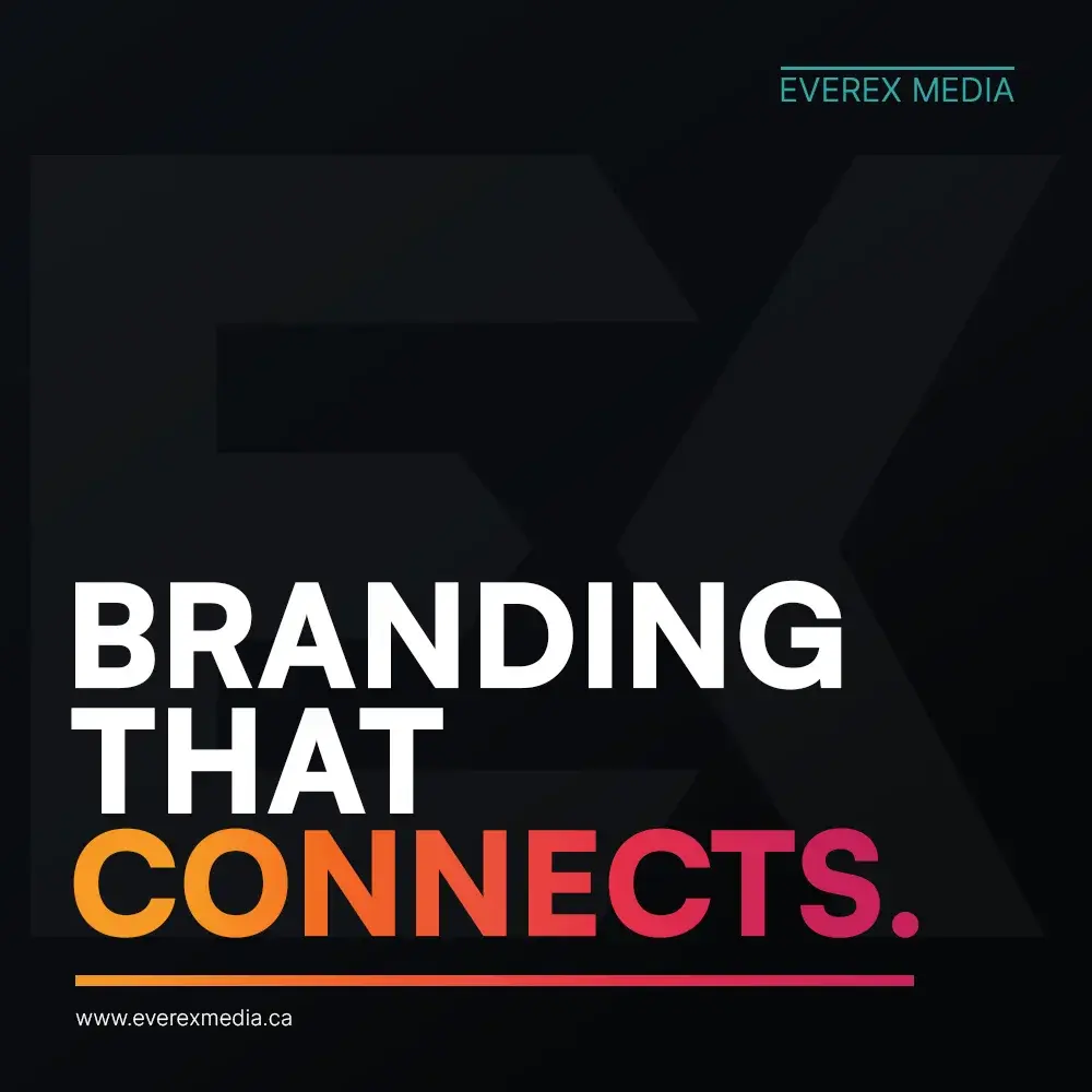 What Is a Brand System and Why Does Your Business Need One?